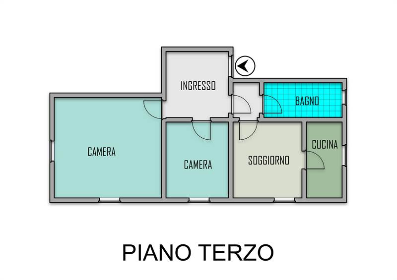 Planimetria