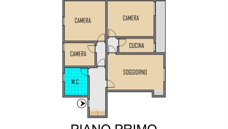 Planimetria