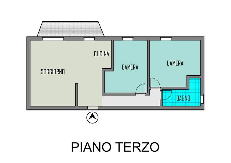planimetria