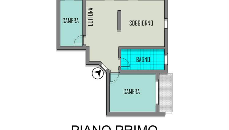 planimetria