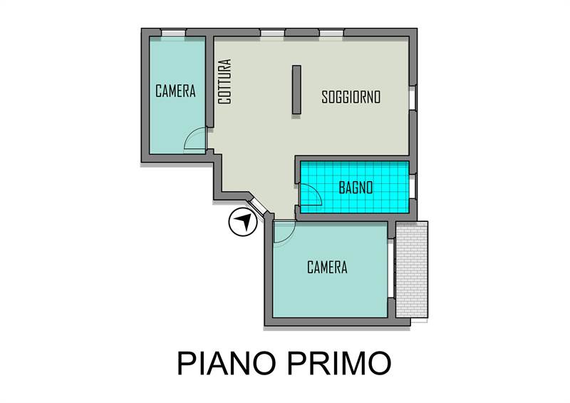 planimetria
