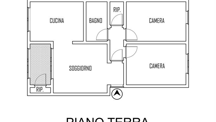 planimetria