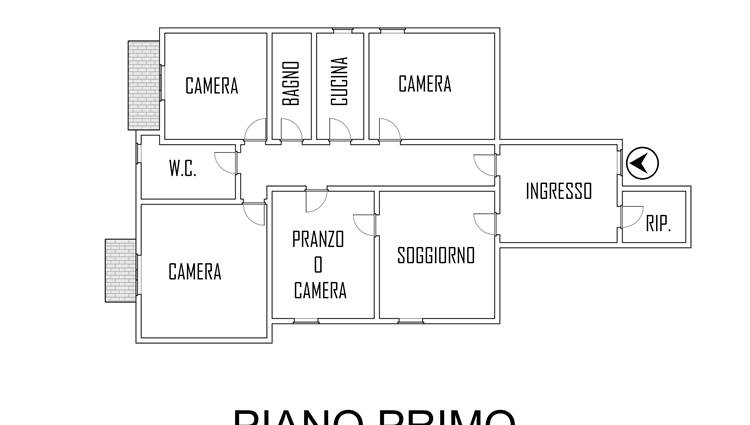 Planimetria