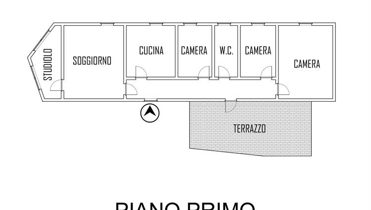 planimetria