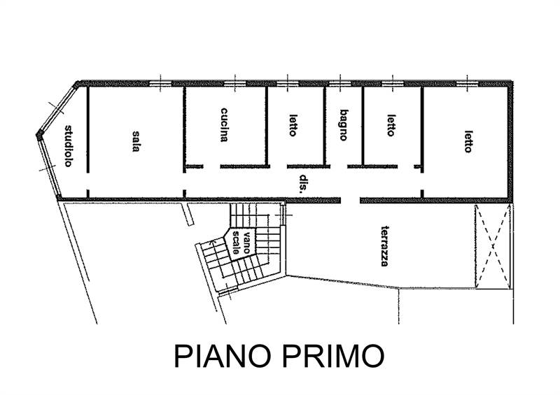 planimetria