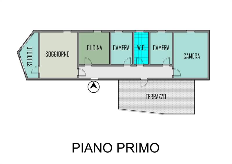 planimetria