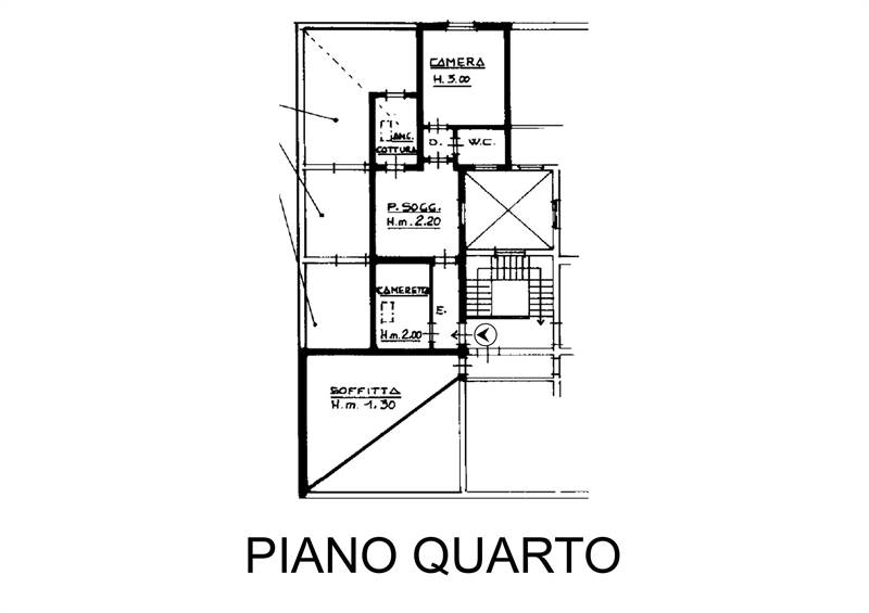planimetria