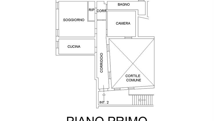 Planimetria