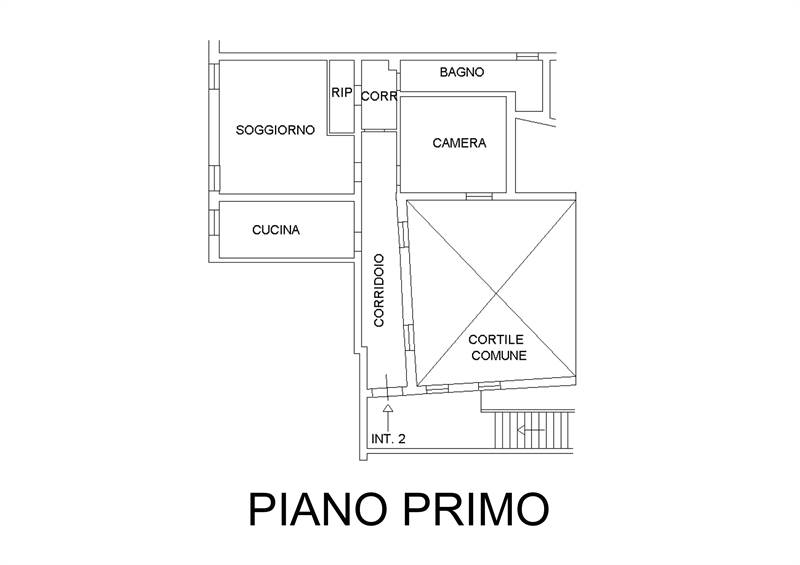 Planimetria