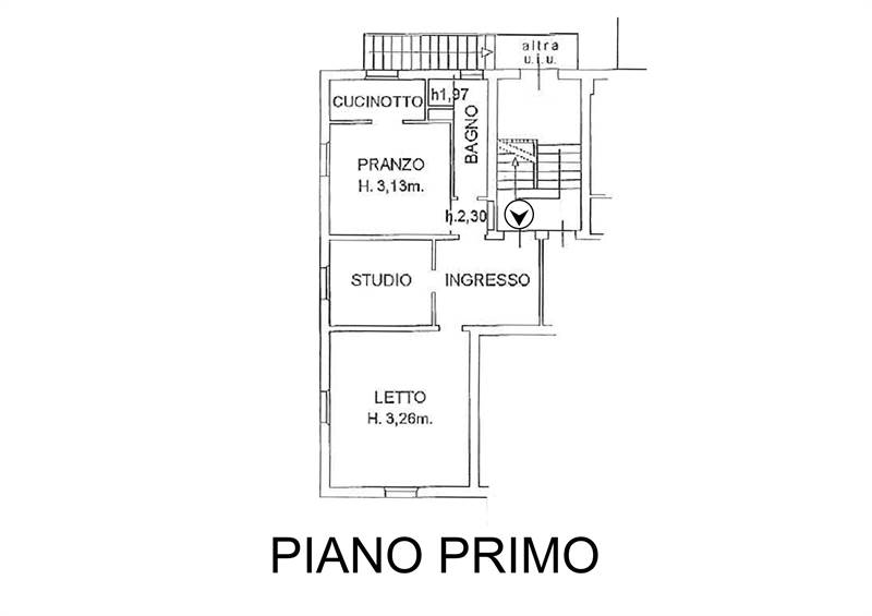 Planimetria