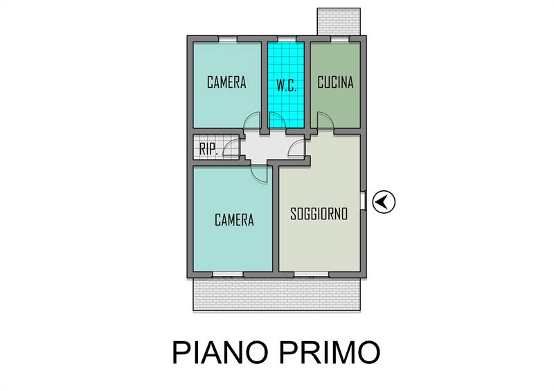 Planimetria