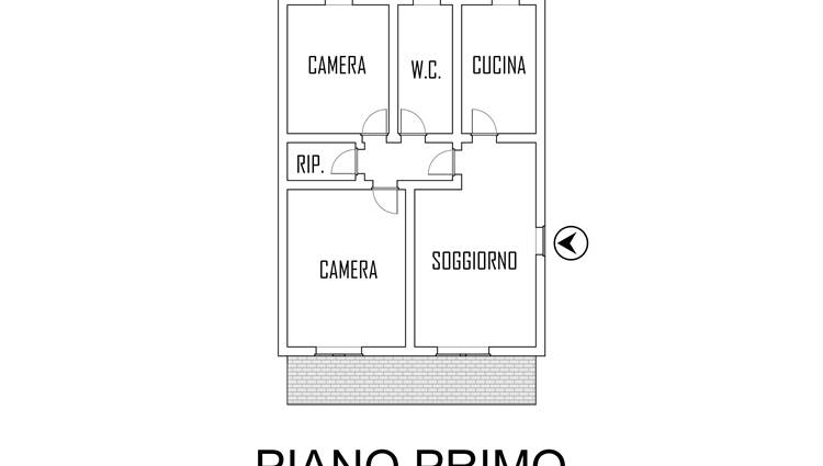 Planimetria