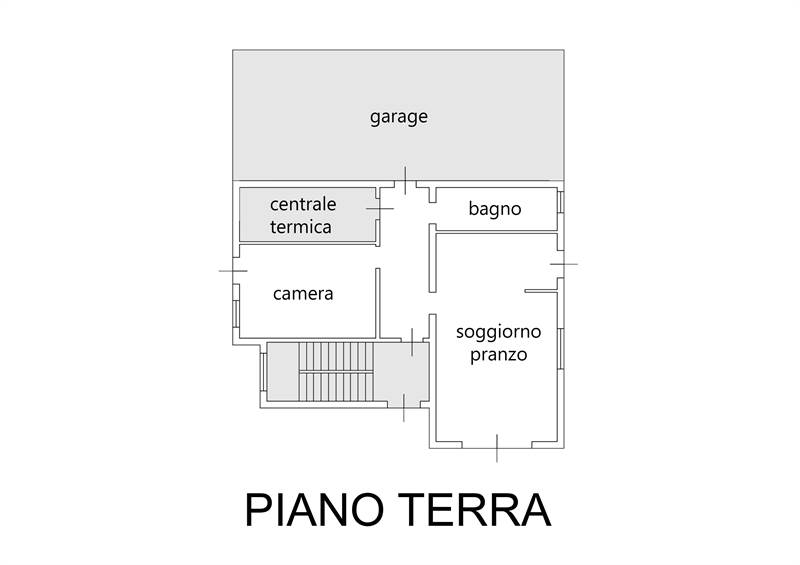 planimetria