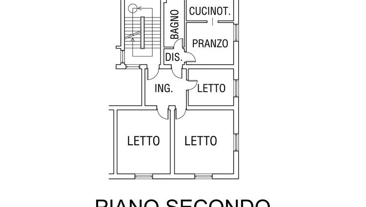 Planimetria