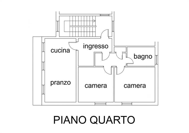Planimetria