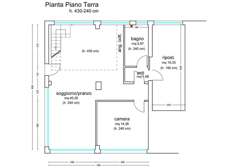 Planimetria