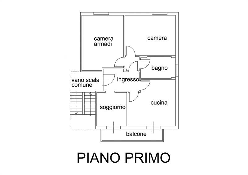 Planimetria