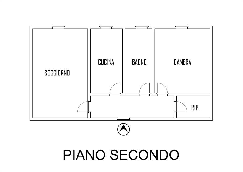 Planimetria