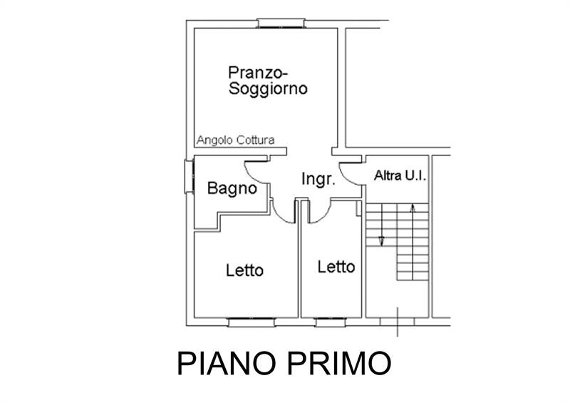 Planimetria